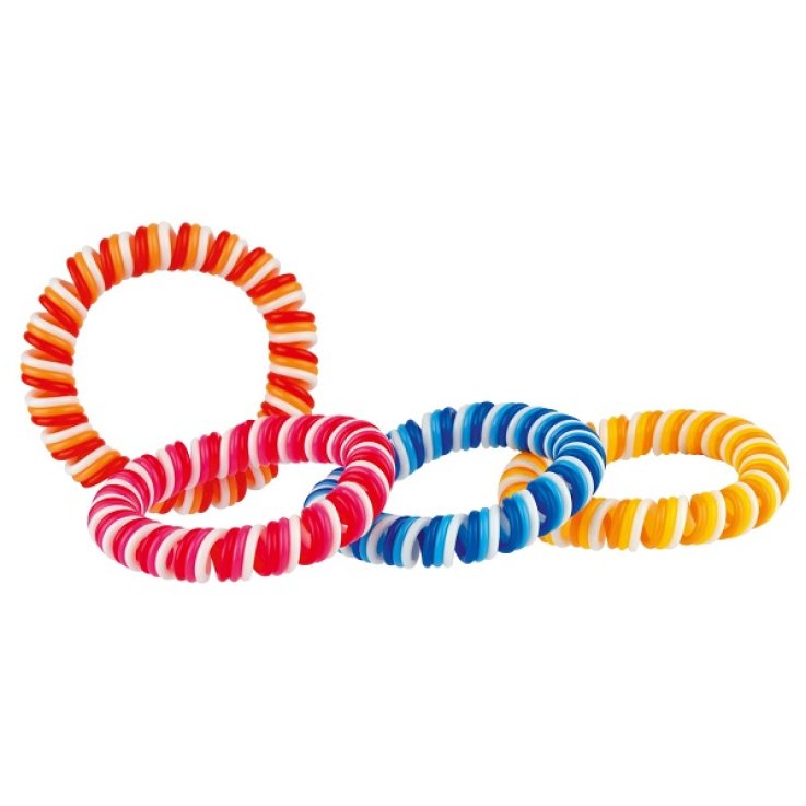 CH A-Zanz.Bracc.Plastica