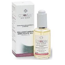 GLYCOSAN PLUS BIODERM 10% 50 ML - Farmapanda Srl