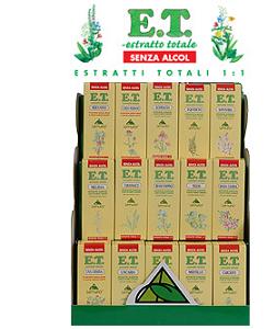 RIBES NERO ESTRATTO T 30 ML - Farmapanda Srl