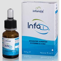 INFAD3 GOCCE 15 ML - Farmapanda Srl