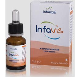 INFAVIS GOCCE 30 ML - Farmapanda Srl