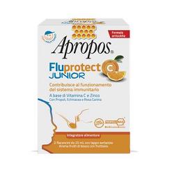APROPOS FLUPROTECT C JUNIOR 50 ML - Farmapanda Srl
