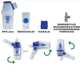 SET AMPOLLA RF6 PLUS - Farmapanda Srl