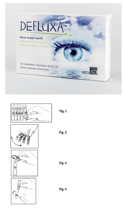 DEFLUXA GOCCE OCULARI 15 CONTENITORI MONODOSE DA 0,4 ML - Farmapanda Srl