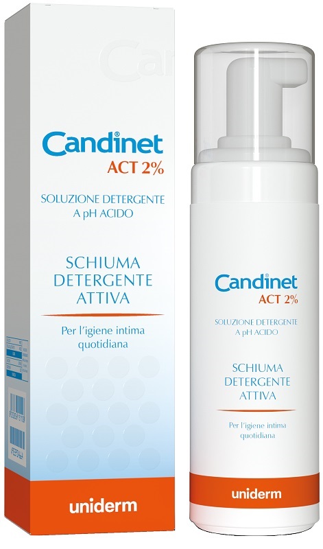 CANDINET ACT 2% SCHIUMA DETERGENTE ATTIVA 150 ML - Farmapanda Srl