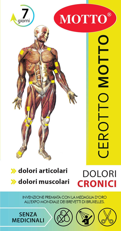 CEROTTO MOTTO ANALGESICO DA RITAGLIARE 5 X 15 CM 2 PEZZI - Farmapanda Srl