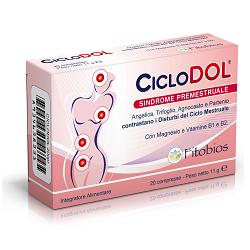 CICLODOL 20 COMPRESSE - Farmapanda Srl