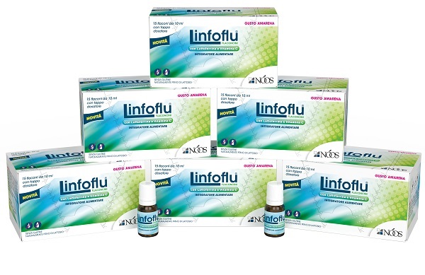 LINFOFLU MULTIPACK CONFEZIONE MULTIPLA DA 6 ASTUCCI X 15 FLACONI DA 10 ML - Farmapanda Srl