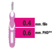 CLIADENT SCOVOLINO 5 PEZZI 0,6 MM - Farmapanda Srl