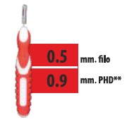 CLIADENT SCOVOLINO 5 PEZZI 0,9 MM - Farmapanda Srl