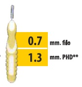 CLIADENT SCOVOLINO 5 PEZZI 1,3 MM - Farmapanda Srl