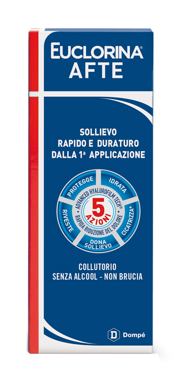 EUCLORINA AFTE COLLUTORIO 120 ML - Farmapanda Srl