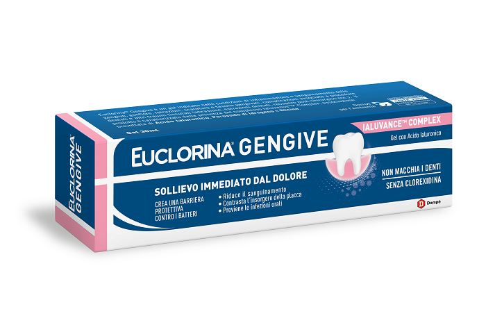 EUCLORINA GENGIVE GEL 30 ML - Farmapanda Srl