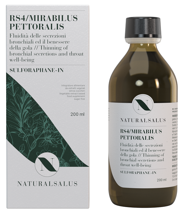 RS4 MIRABILUS PETTORALIS 200 ML - Farmapanda Srl